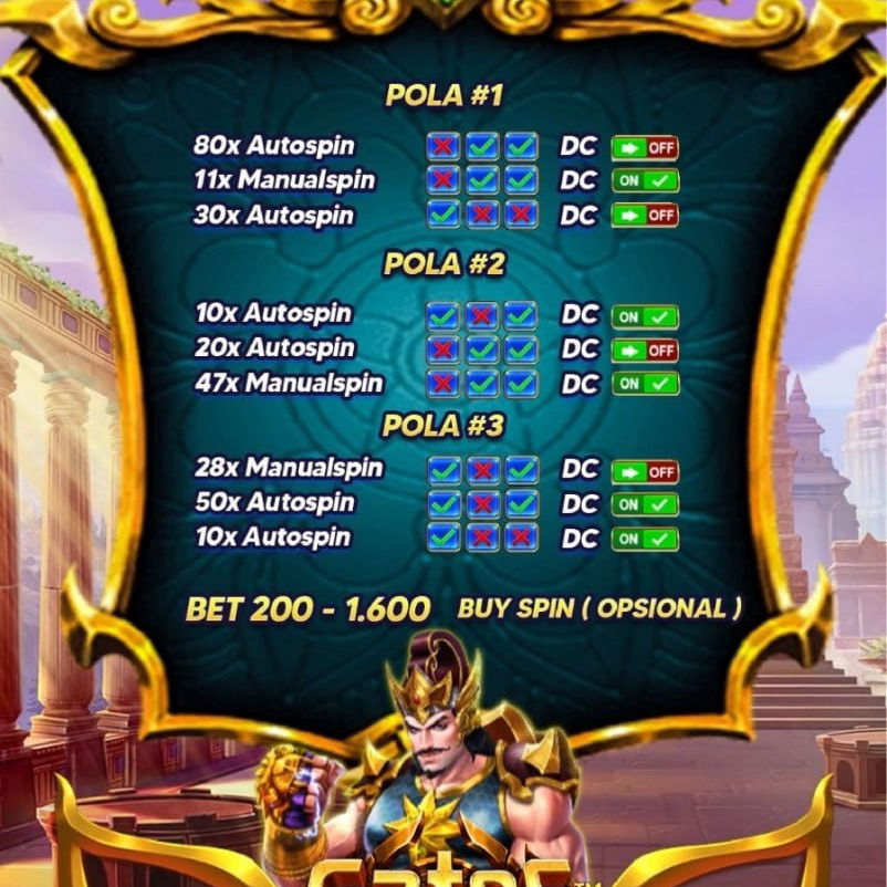 Bocoran Pola Slot Gacor Hari ini