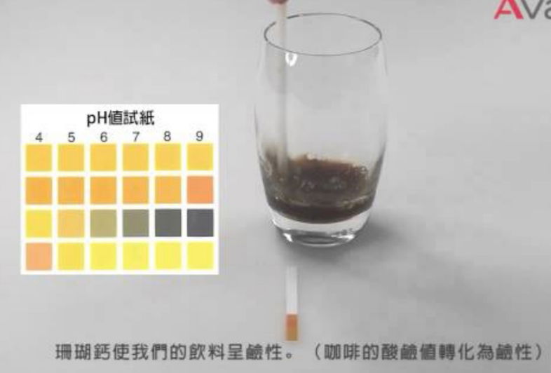 時刻都有健康水(咖啡篇)