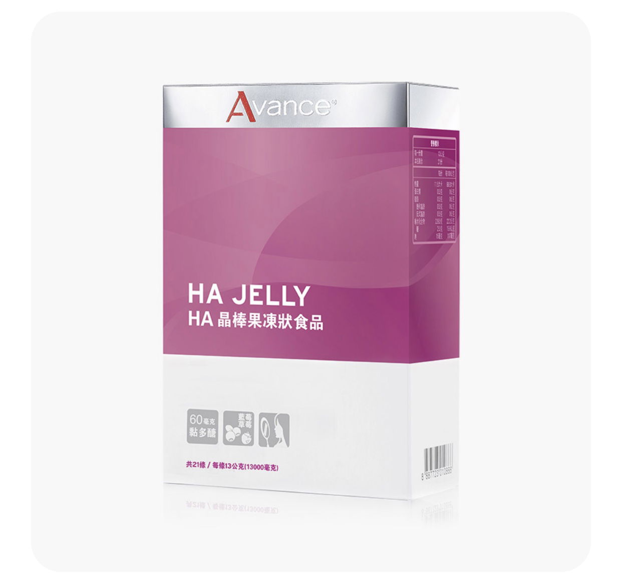 HA 晶棒果凍。輕鬆換發豐潤水嫩肌質