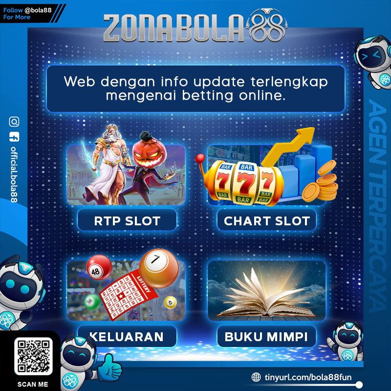 RTP | BOCORAN SLOT GACOR INDONESIA 