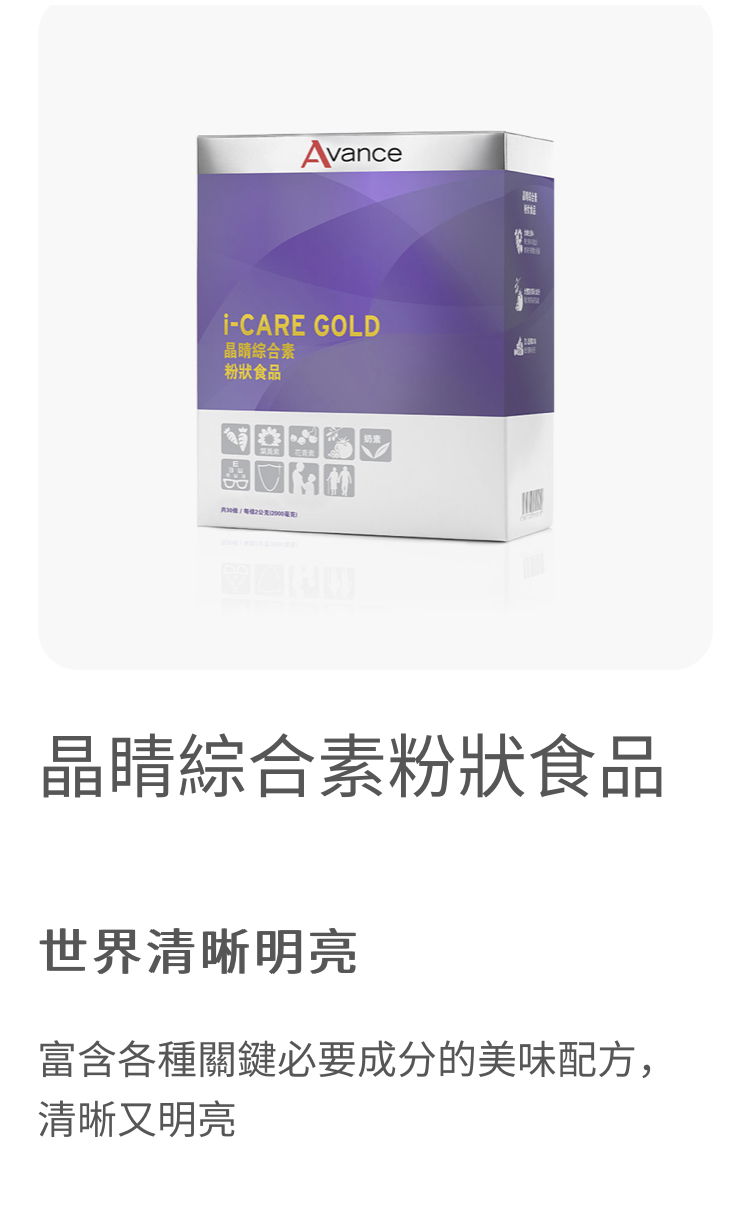 晶睛綜合素❤️讓您眼睛亮晶晶✨