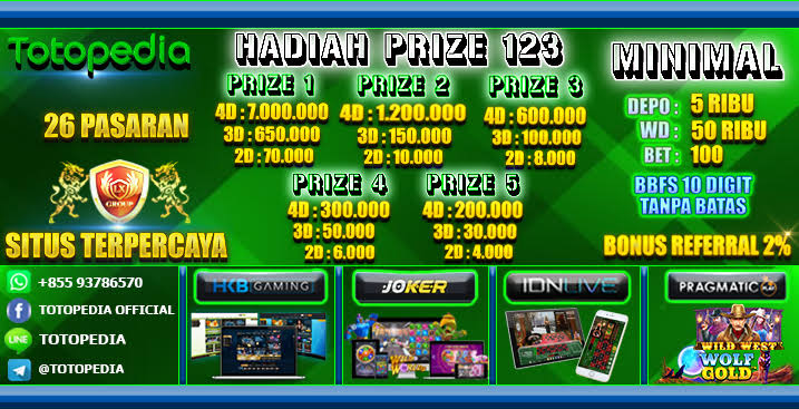 Link wap totopedia 2