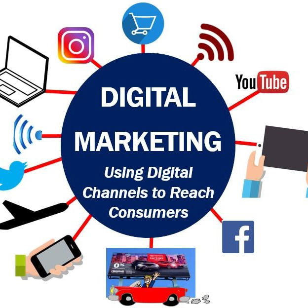 Best Digital Marketing Company | Megatask Web