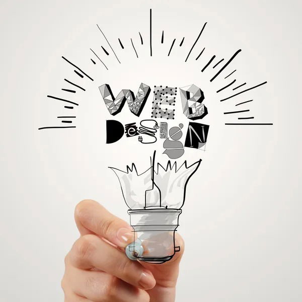 Best Website Development Company | Web Developer