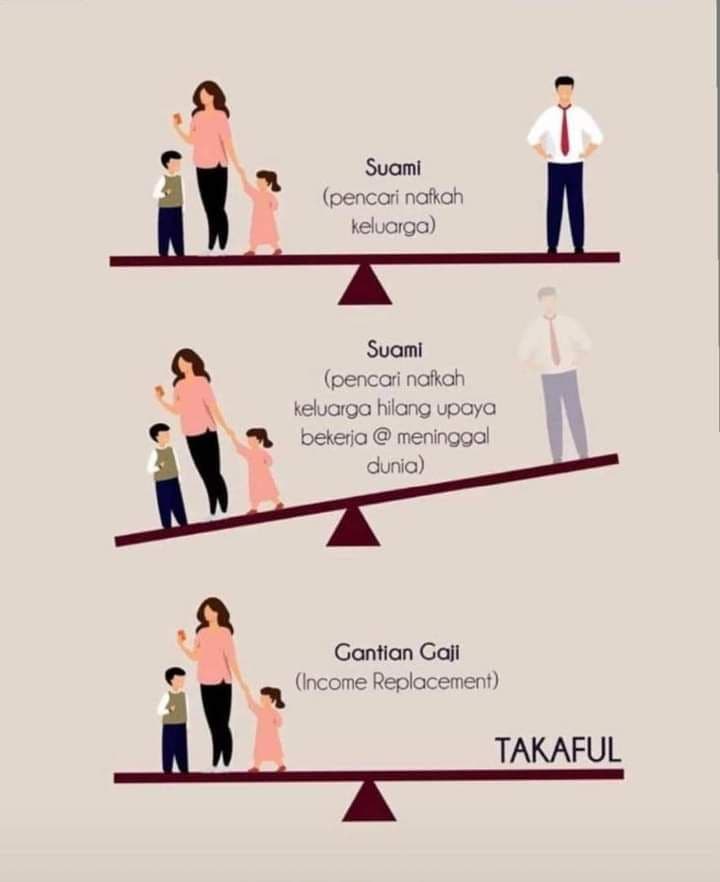 PELAJARI ILMU FARAID