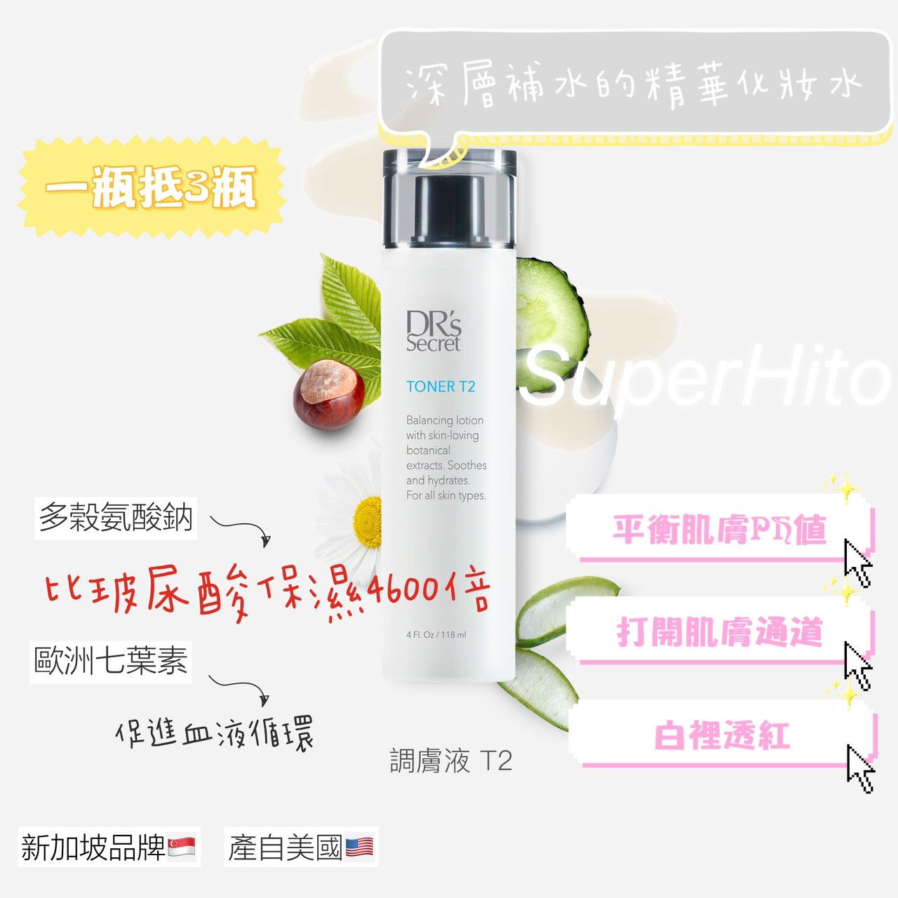 1瓶抵3瓶比玻尿酸還保濕4600倍