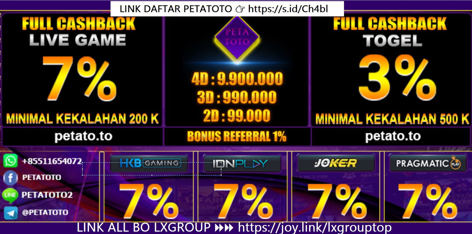 Daftar Petatoto Wap 2