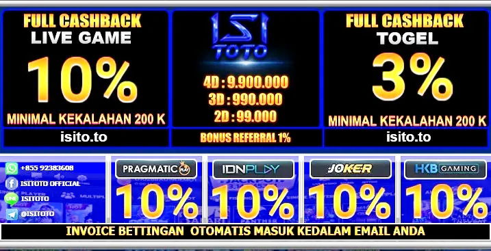 CLIIK GAMBAR INI UNTUK DAPTAR ISITOTO , HADIAH 2D 3D 4D  TERBESAR ▩ ISITOTO  BANDAR ONLINE TERBESAR DAN TERPERCAYA  CABANG RESMI LX GROUP HADIAH  PALING BESAR DI SEMUA PASARAN ▩ 
