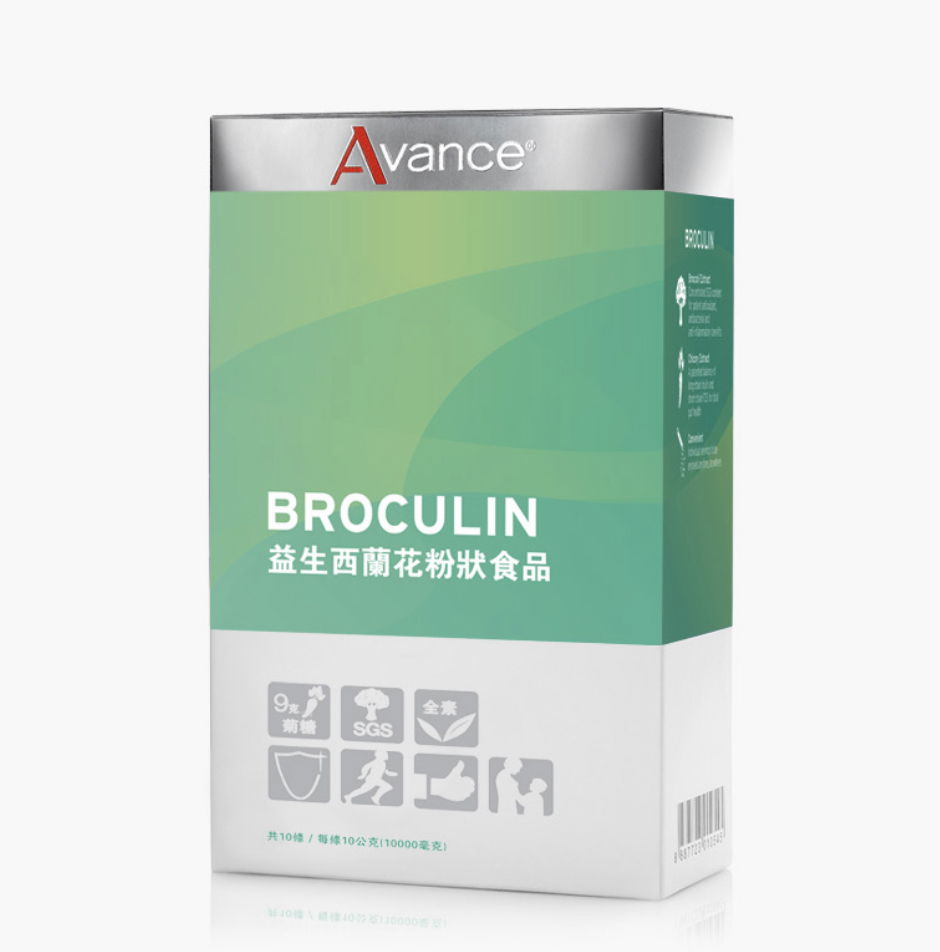 益生西蘭花❤︎72小時防護腸胃道免疫系統