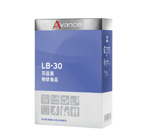 益生菌/ 專利五層防護活菌/有效改善過敏促進腸道蠕動