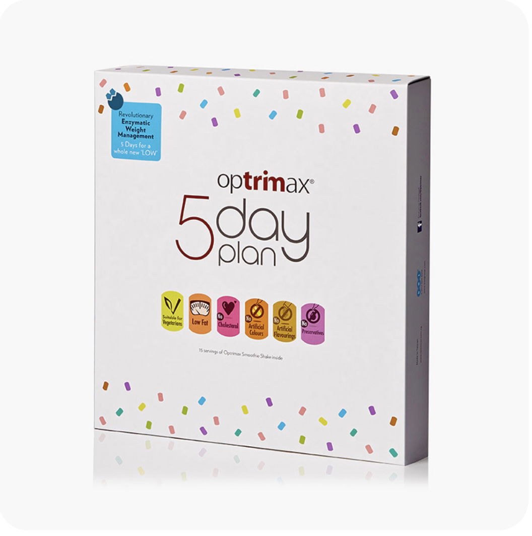 減少體脂的秘密