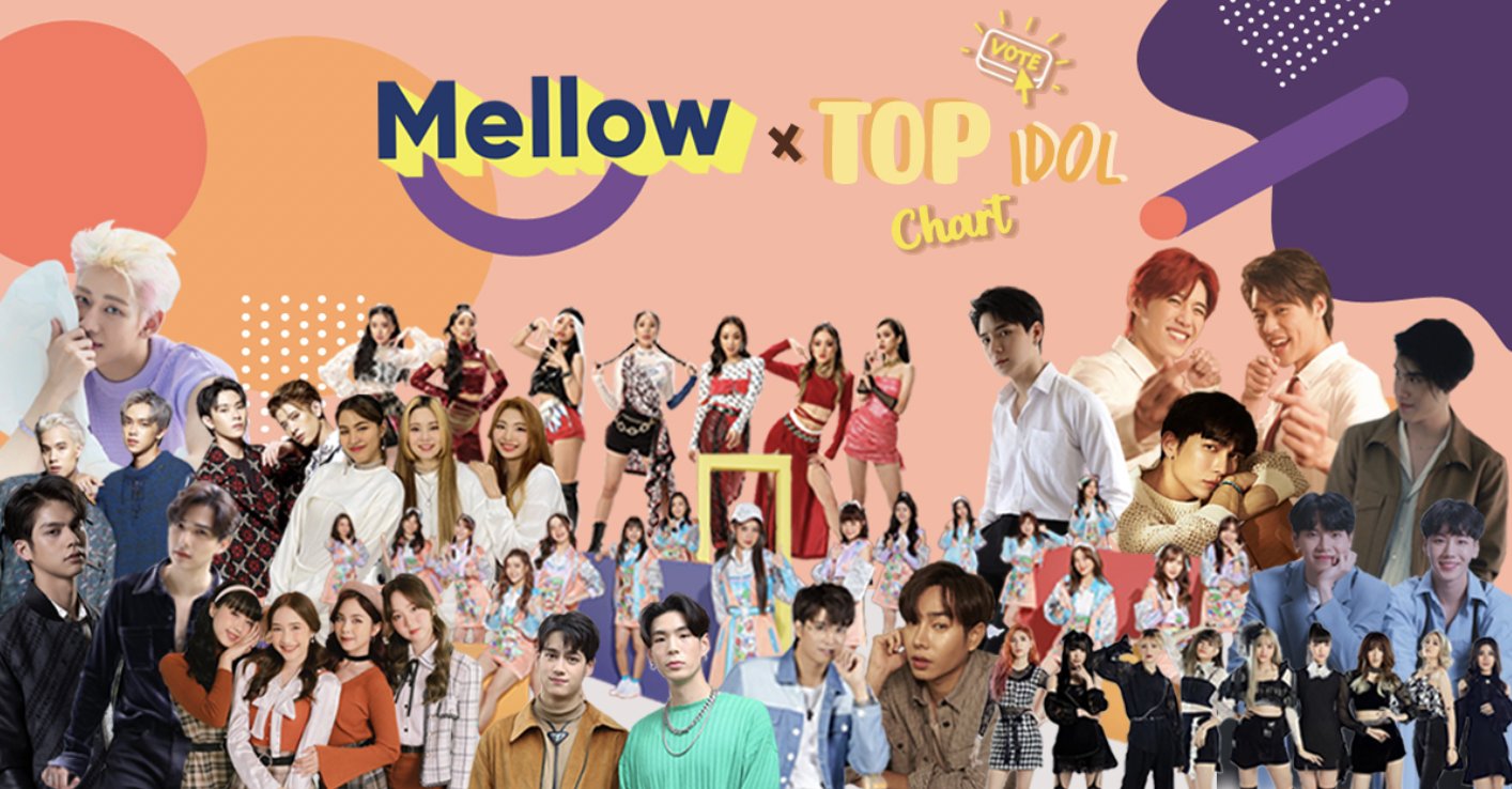 Mellow X TOP IDOL Chart