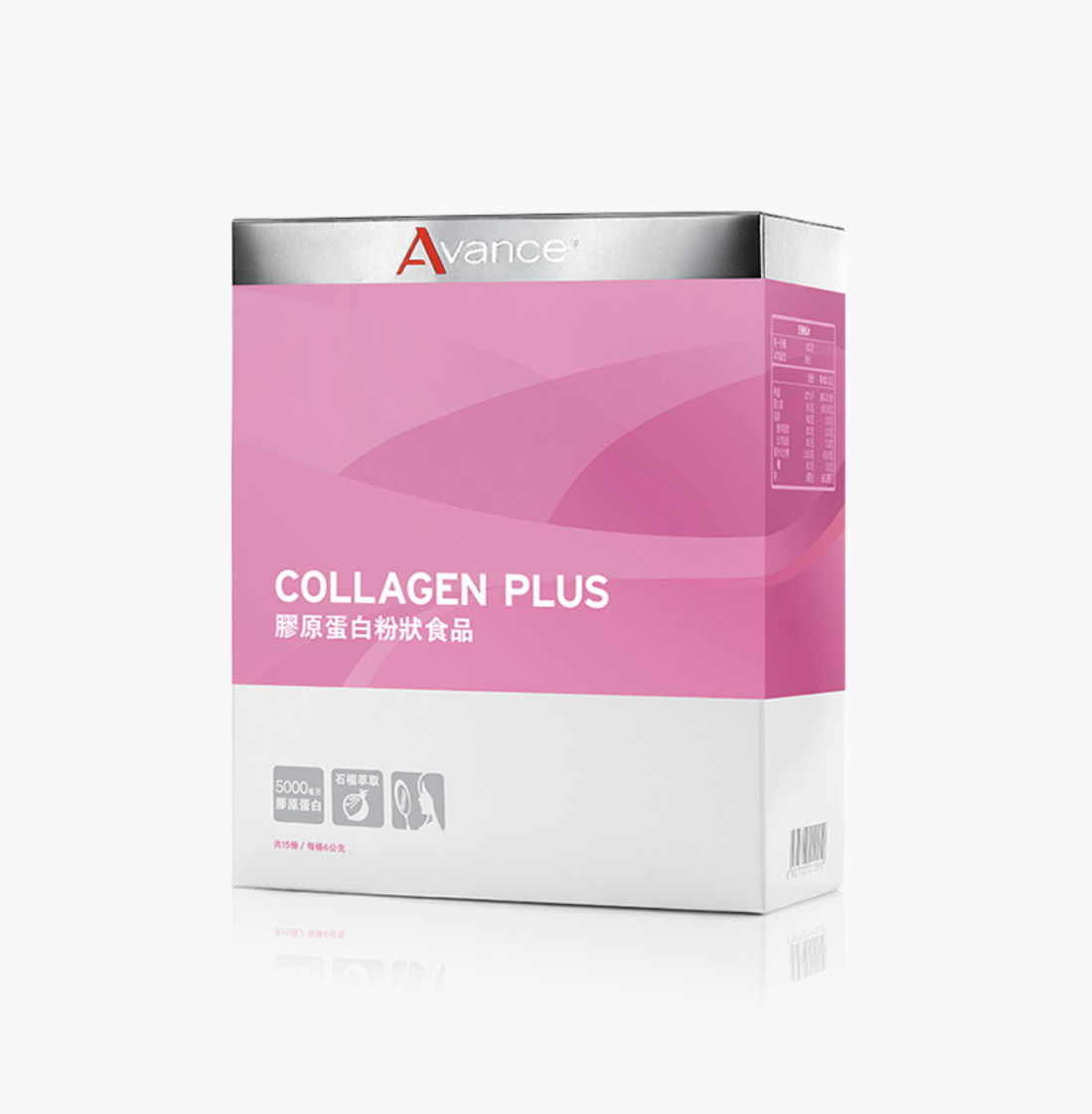 不讓流失｜膠原蛋白粉狀