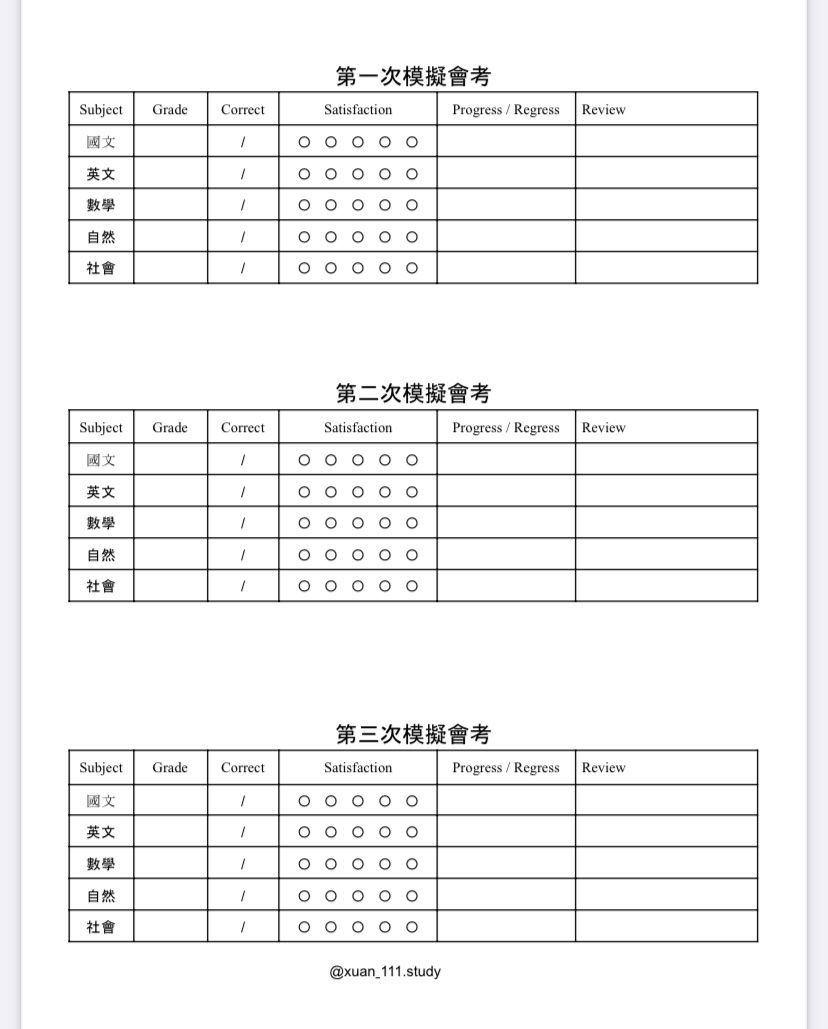 讀書計劃表/成績檢視表