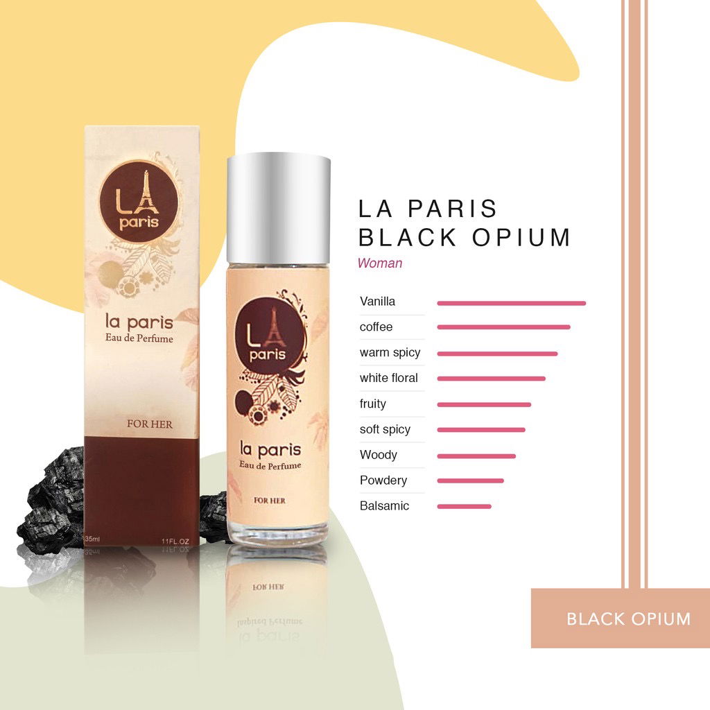 06. YSL inspired parfume 85K