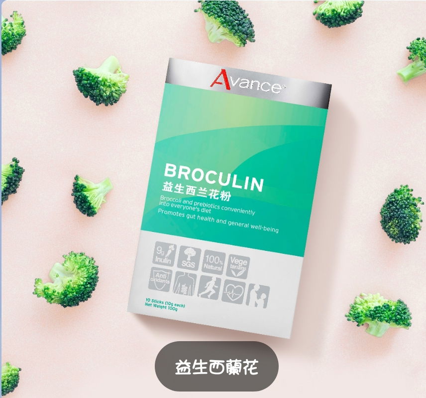 維格爾 益生西蘭花粉狀食品 （880元）