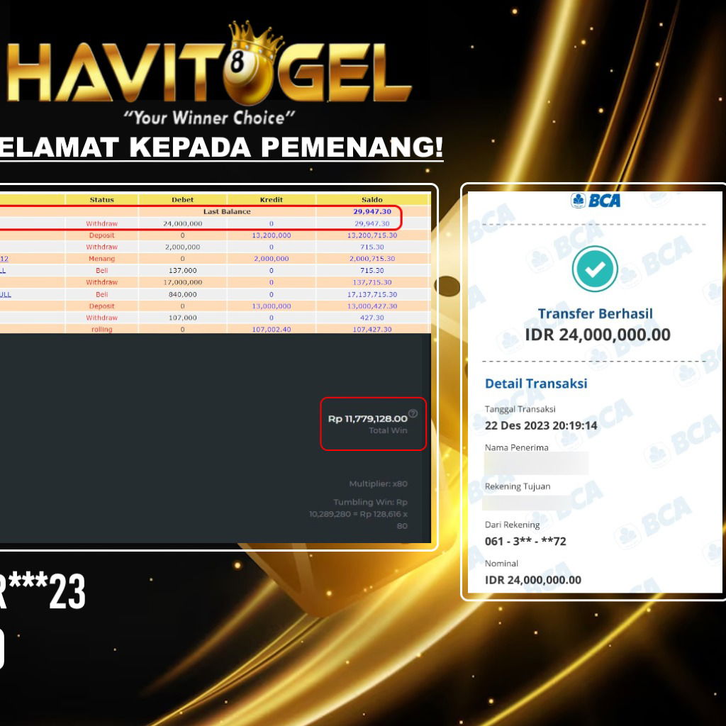LINK LOGIN HAVITOGEL 1 PASTI MENANG