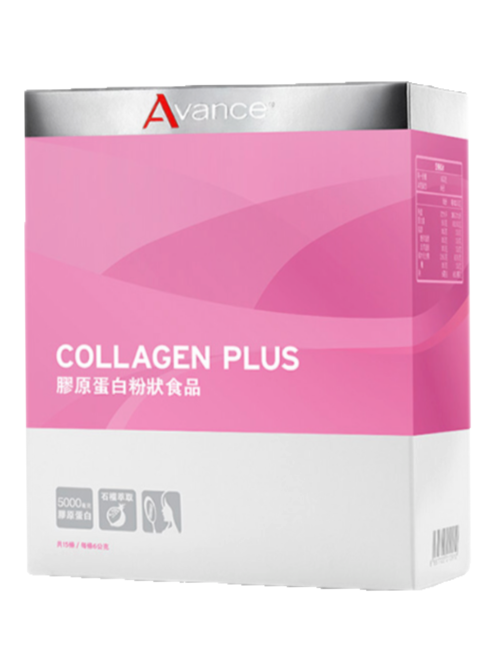 肌膚的鋼筋❤️石榴味膠原蛋白粉