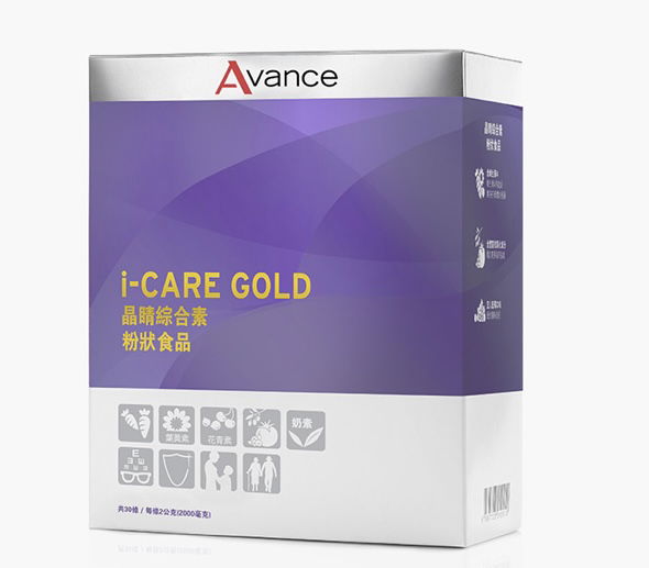 保護眼睛｜晶睛綜合素