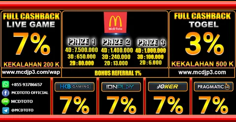 DAFTAR MCDTOTO