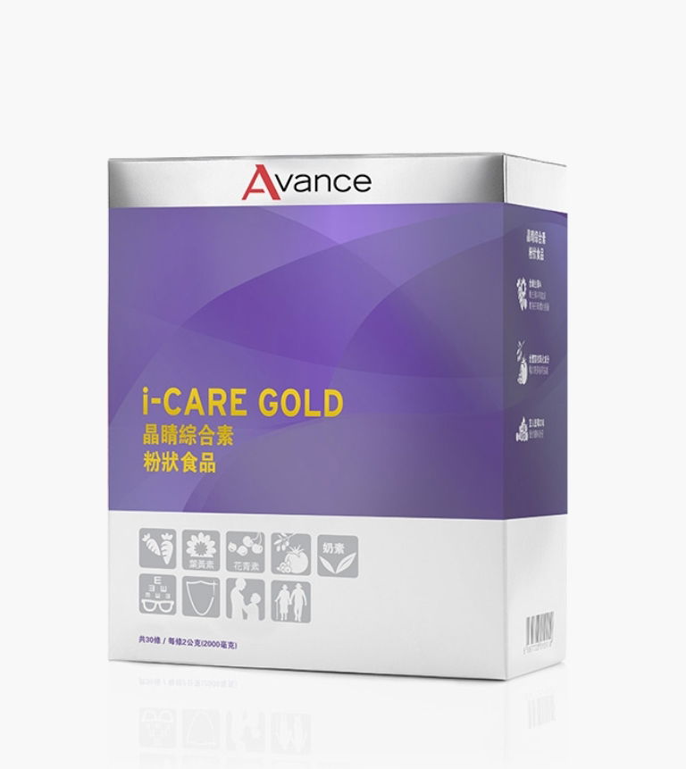 晶睛綜合素🌼給眼睛最佳保護