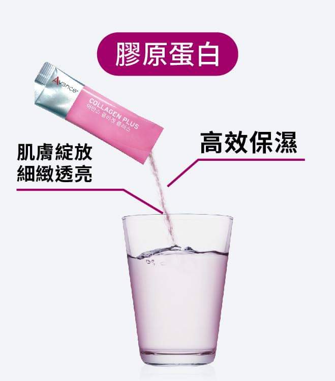 膠出好肌膚~膠原蛋白粉狀食品