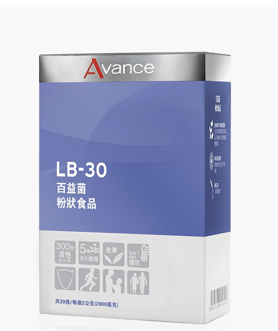 百益菌-供應好菌提升腸道功能