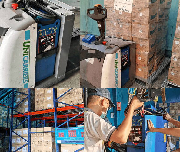 Lithium-Batterien f&#xFC;r Industriehubwagen und Hebeb&#xFC;hnen &#x2013; BSLBATT-Batterie