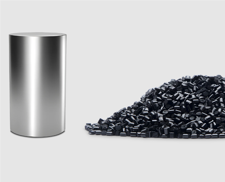 Materials In Parts Production