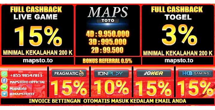 CLIK GAMBAR INI UNTUK DAPTAR MAPSTOTO  HADIAH TERBESAR TANPA DISCOUNT