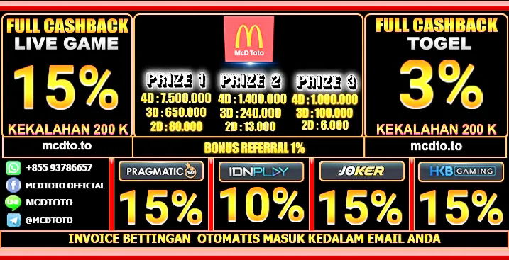 MCD TOTO HADIAH PRIZE 123