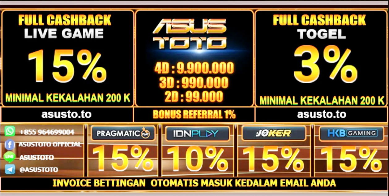 CLIK GAMBAR INI UNTUK DAPTAR ASUSUTOTO HADIAH TERBESAR TANPA DISCOUNT