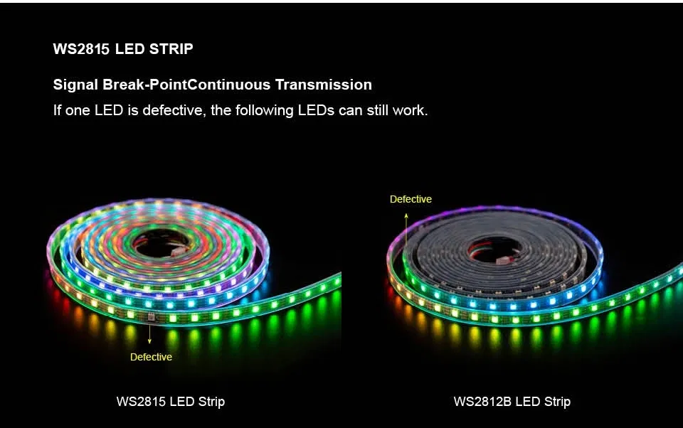 China rgb rgbw 12V ws2815 led strip light--Hanron Lighting