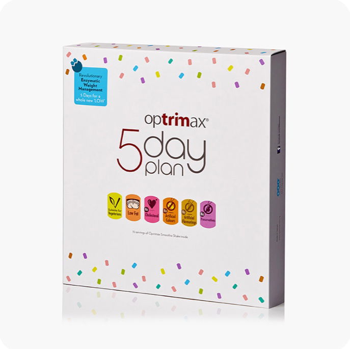 5天行動組合 NT$5250