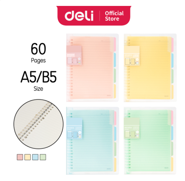 Buku Binder dan Isi Binder A5