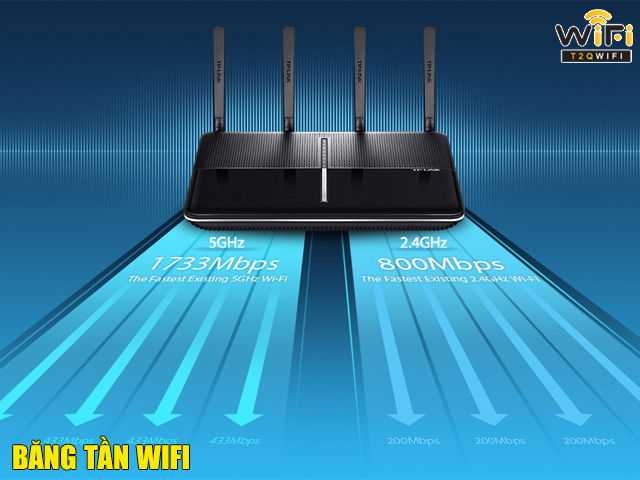 6 Lưu Ý Quan Trọng Khi Mua Cục Phát Wifi Có Thể Bạn Chưa Biết - T2QWIFI | Thế Giới WiFi Chính Hãng T2QWIFI