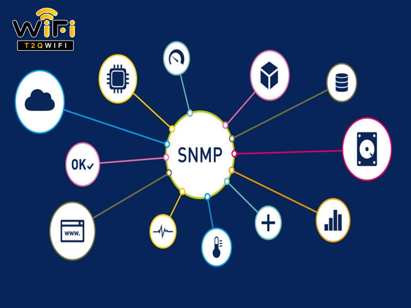 SNMP Là Gì? Cơ Chế Hoạt Động & Lợi Ích Mà SNMP Mang Lại
