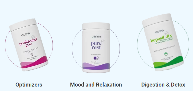 Who Should Not Take Fish Oil and Its Supplements?