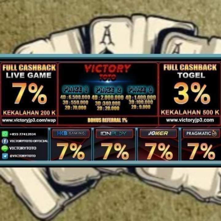 Daftar victorytoto