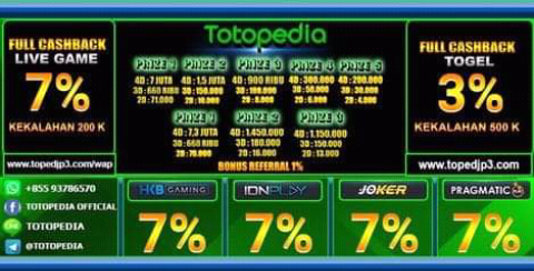 DAFTAR TOTOPEDIA
